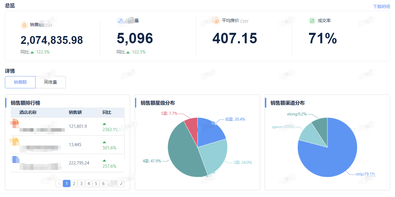 新澳最精准正最精准龙门客栈免费,实地验证数据分析_SHD41.52