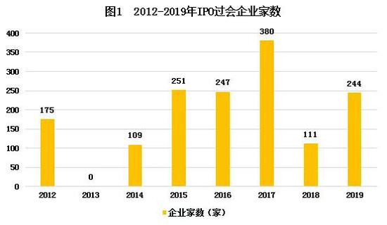 2024年正版资料全年免费,全面实施数据分析_Console44.121