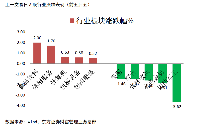 新澳门大众网官网今晚开奖结果,市场趋势方案实施_Deluxe86.195