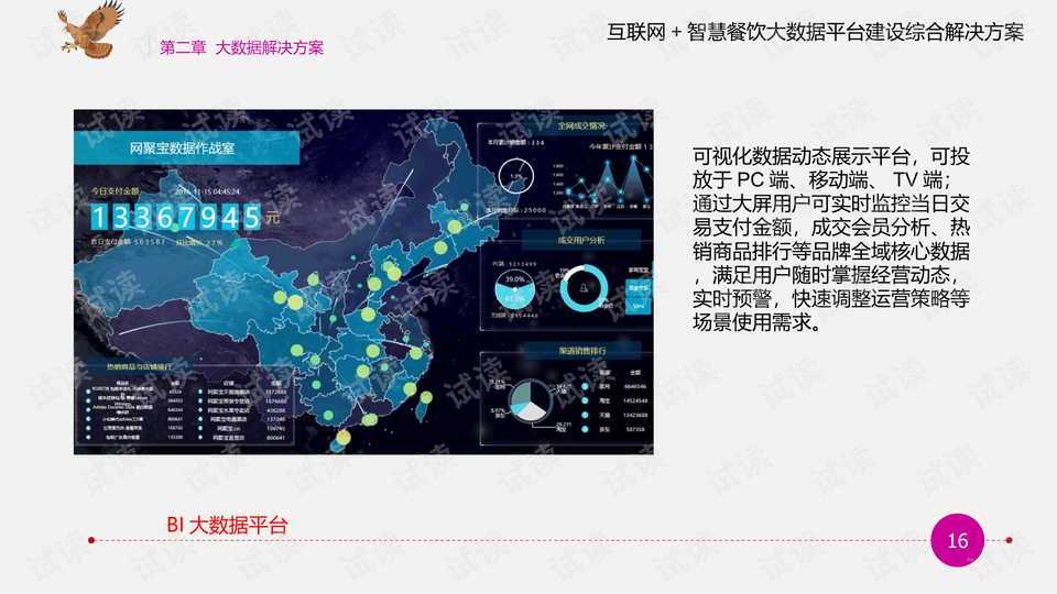 新澳门资料大全免费新鼬,数据引导计划设计_SP69.114