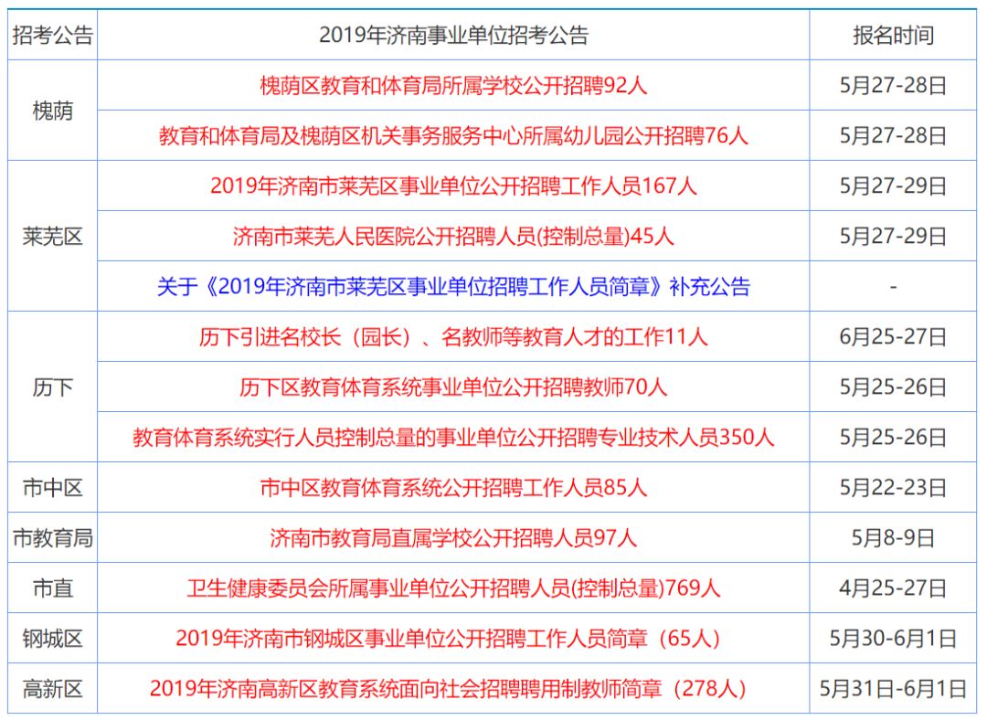 香港最快最精准免费资料,可靠解析评估_HDR15.890