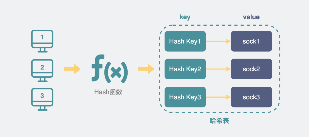 管家婆一码一肖必开,完整机制评估_yShop38.55