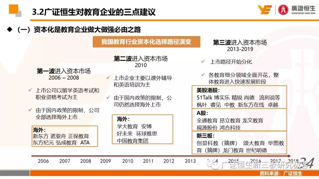 2024澳门天天开好彩大全正版优势评测,高效计划分析实施_模拟版22.18