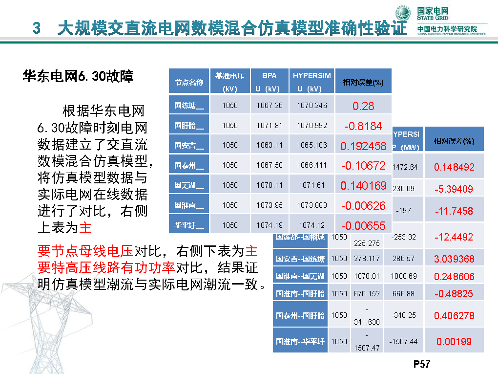 澳彩精准资料免费长期公开,实时更新解释定义_M版67.278