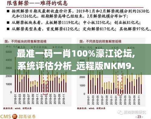 香港最准的100%肖一肖,持久性策略设计_安卓版45.440