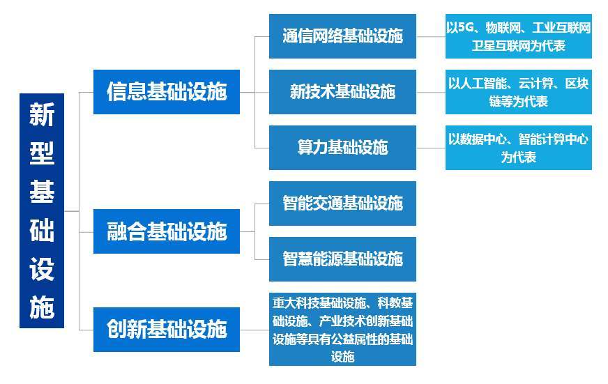 新澳门精准资料大全免费查询,权威数据解释定义_Deluxe43.709