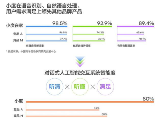 管家婆一肖-一码-一中,科学分析解析说明_旗舰版95.137