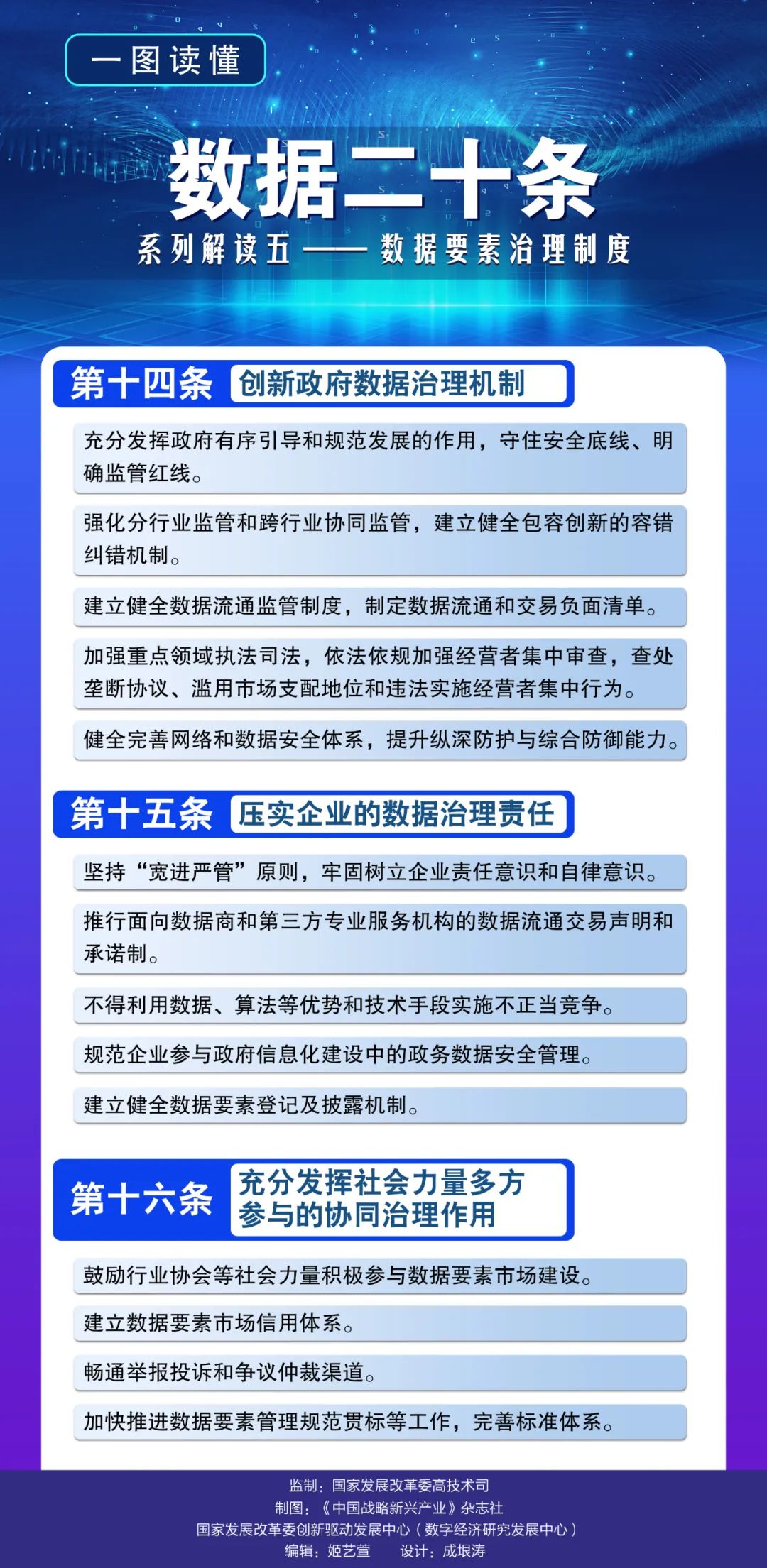 澳门正版资料大全资料生肖卡,科学数据解释定义_精装款51.18