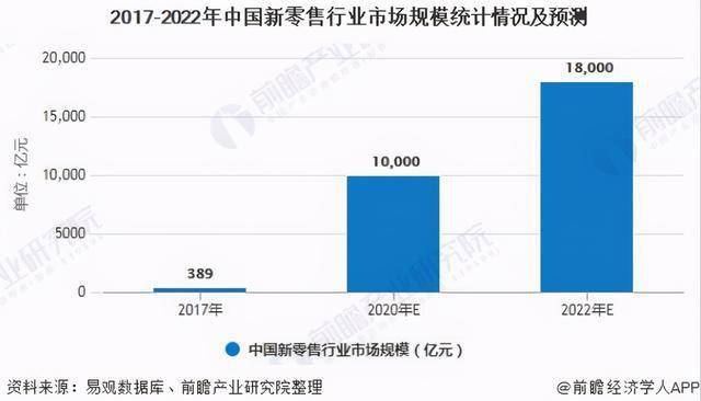 2024新澳最新开奖结果查询,实地数据验证实施_W65.317