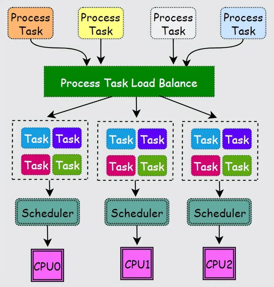 广东八二站82953ccm,深度研究解释定义_Linux62.44