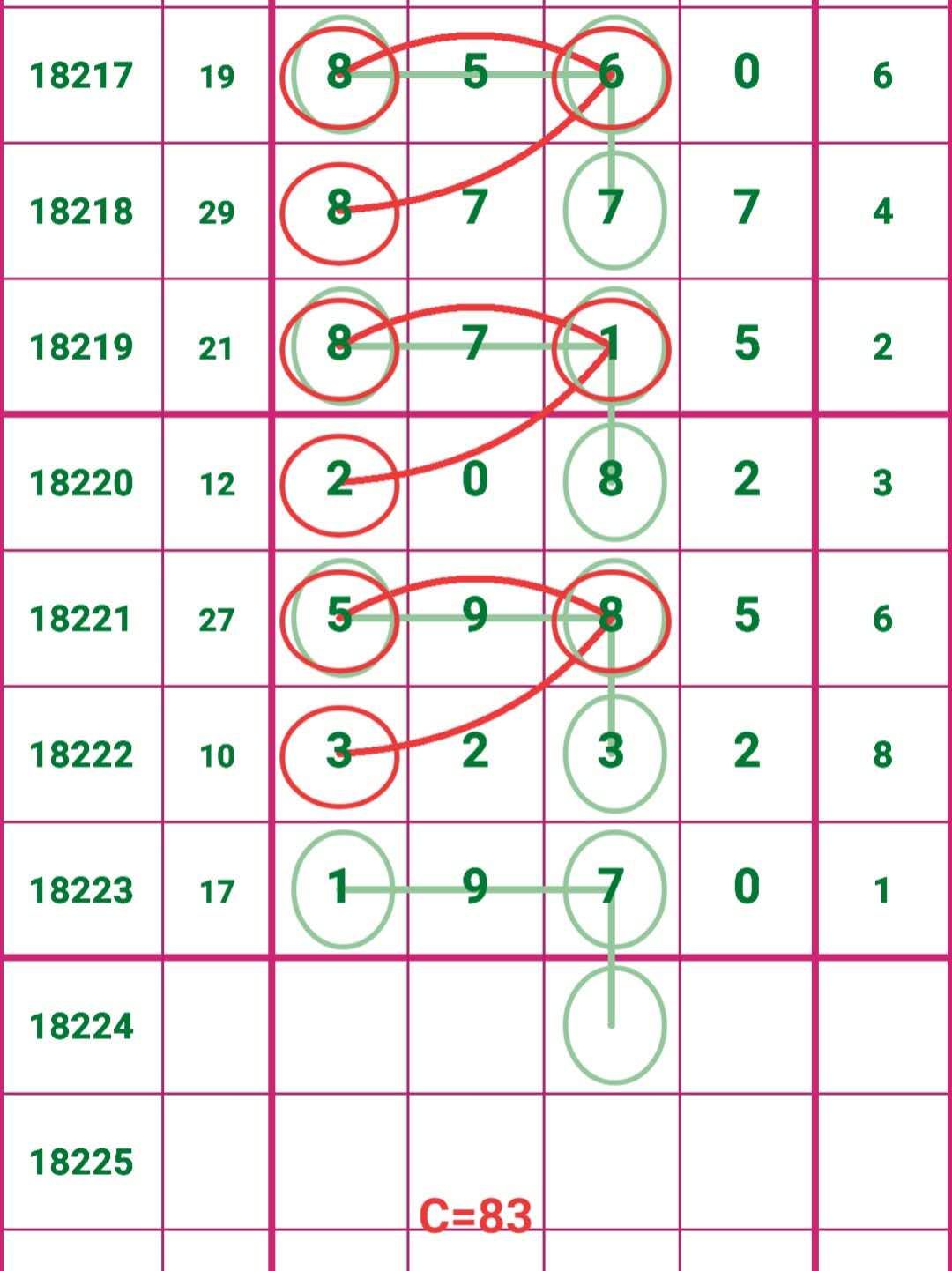 7777788888一肖一码,调整细节执行方案_Gold37.73