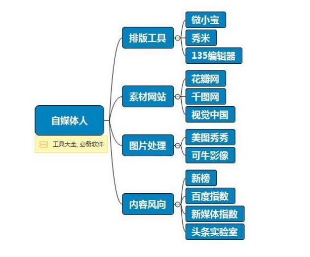 正版资料免费大全最新版本,实地分析数据执行_限量版82.24