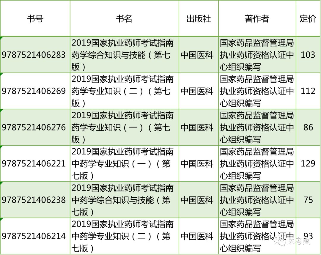 2024澳门精准正板资料免费大全,全面理解执行计划_试用版61.956