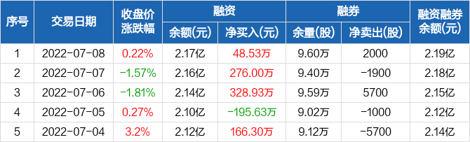 新奥门最准资料免费长期公开,实地解析数据考察_高级款36.238