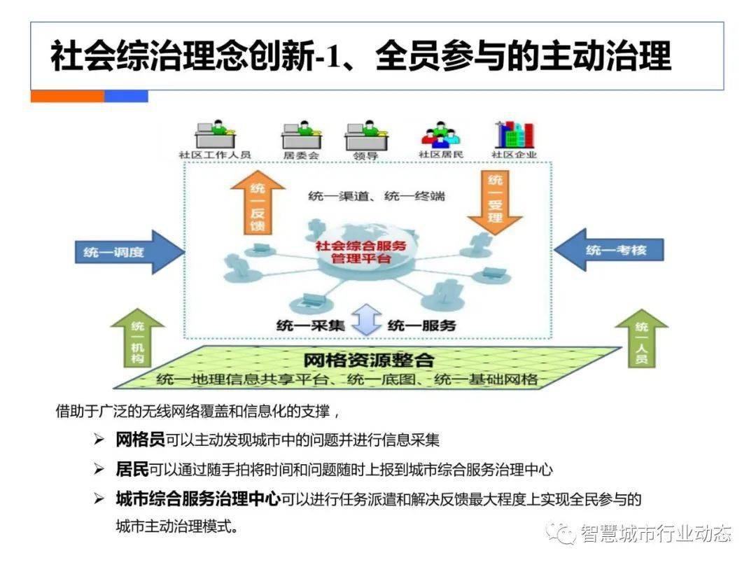 新奥门特免费资料大全求解答,深层策略设计数据_专业版75.514