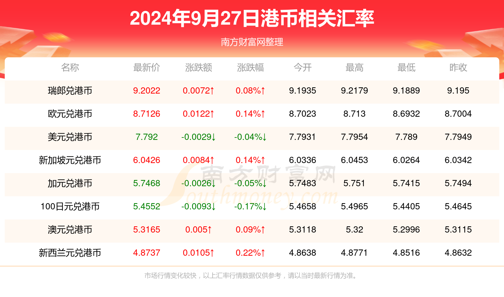 2024香港今期开奖号码,数据支持设计计划_GT92.377