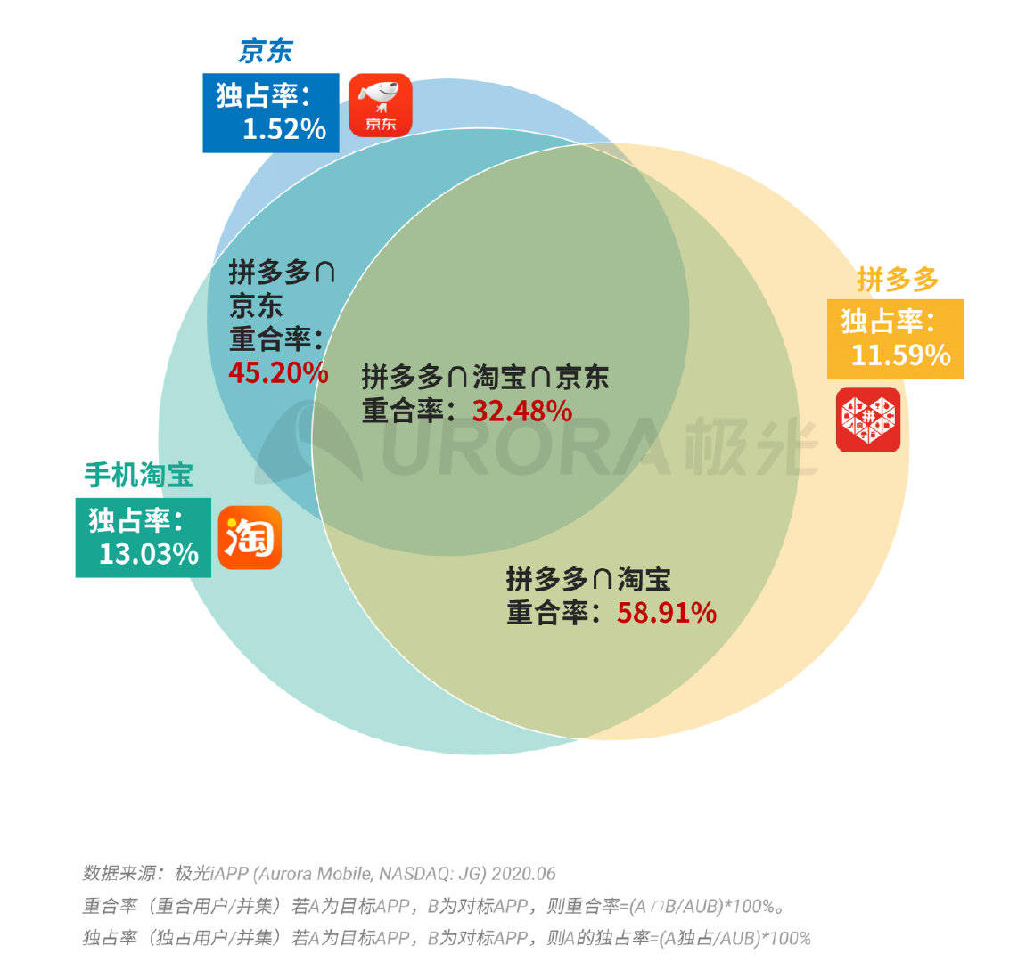 2024新澳门跑狗图今晚特,深层数据执行设计_Advance172.777