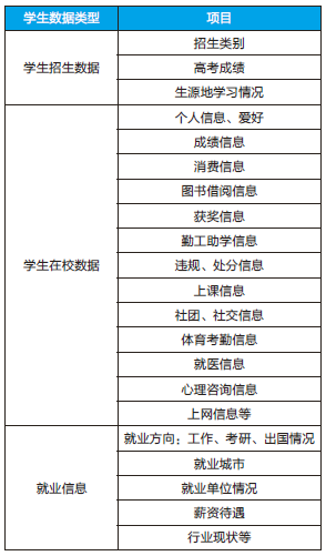 澳门内部最精准免费资料棉花诗,专业数据解释定义_pack33.848