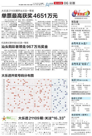 港澳天天彩免费资料,经典案例解释定义_Advanced27.598