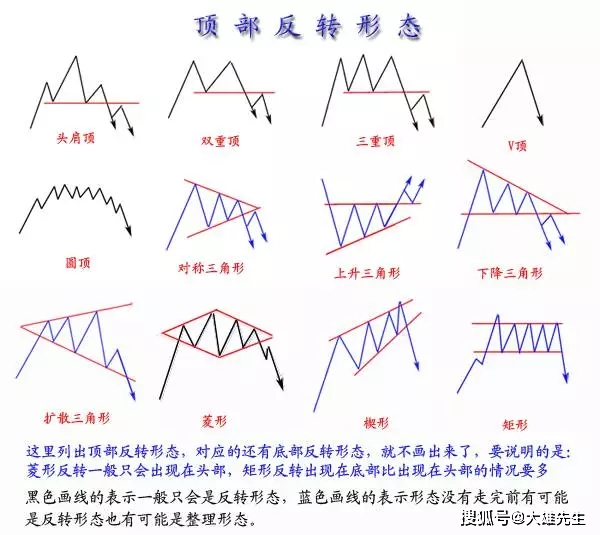 新澳天天开奖资料大全最新5,经典解释落实_复古版20.385