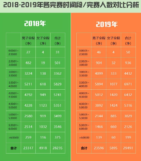 2024今晚开特马开奖结果,数据资料解释落实_豪华款48.245