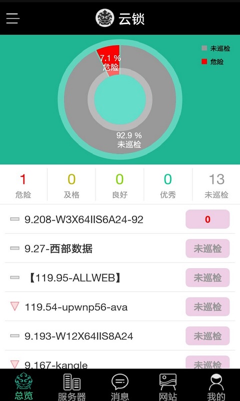 7777788888一肖一吗,全面数据执行方案_安卓版43.850