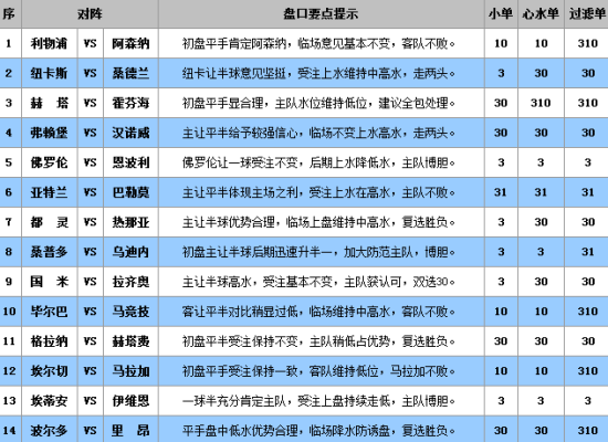 澳门三中三100%的资料三中三,适用实施计划_macOS49.502