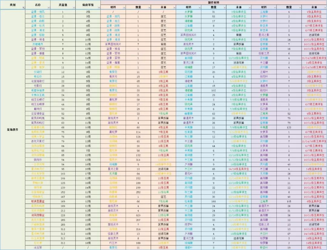 王中王资料大全枓大全正使用教程,数据驱动计划解析_4DM11.222