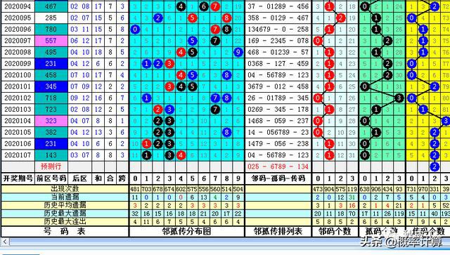 澳门天天彩免费资料大全免费查询,天蓬元帅是什么,全面分析应用数据_复古版55.114