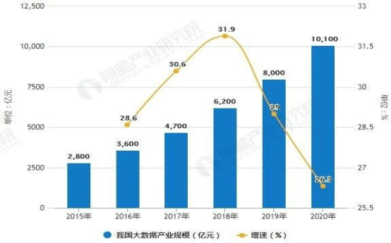 香港三期内必开一期,全面分析应用数据_探索版55.996