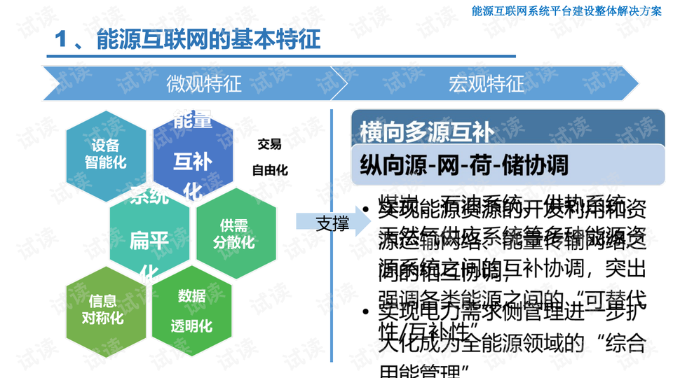 澳门六彩资料网站,可靠执行计划_36010.196