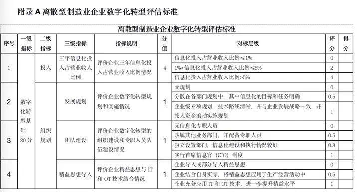 精准三肖三期内必中的内容,标准化流程评估_SE版45.699