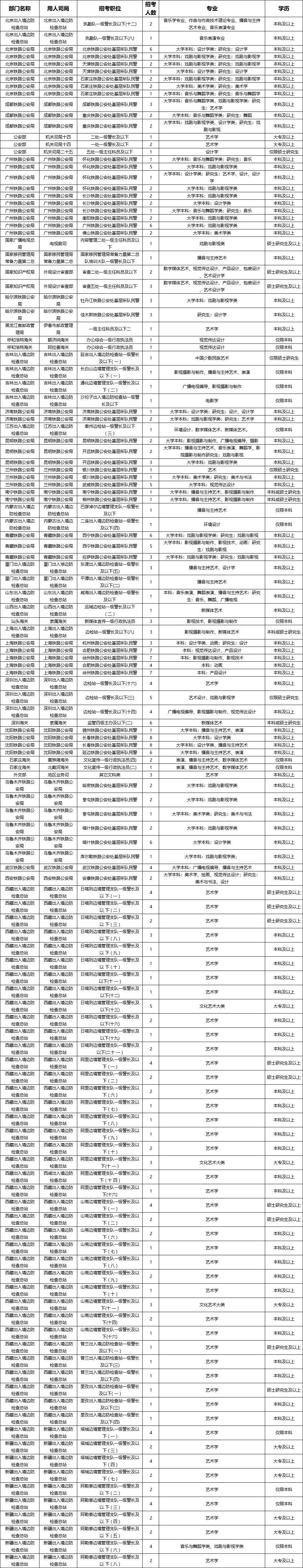 2024天天彩正版资料大全,快速解答方案解析_android90.202