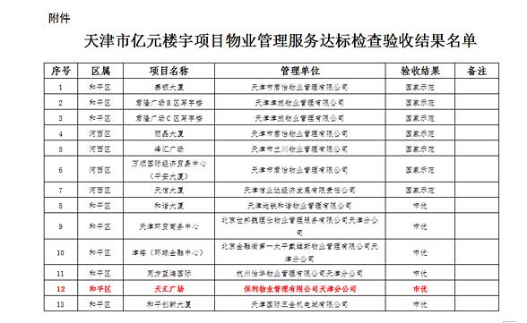 澳门一码准特,专家评估说明_Tablet53.76