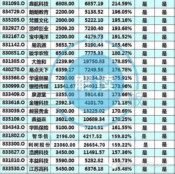 新澳门免费资料挂牌大全,实际案例解释定义_游戏版58.466