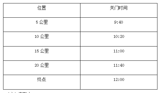 澳门特马新澳门特马,精确分析解析说明_入门版42.280