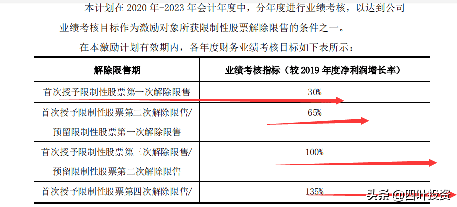 435050cσm查询澳彩资料,广泛的解释落实支持计划_Ultra37.916