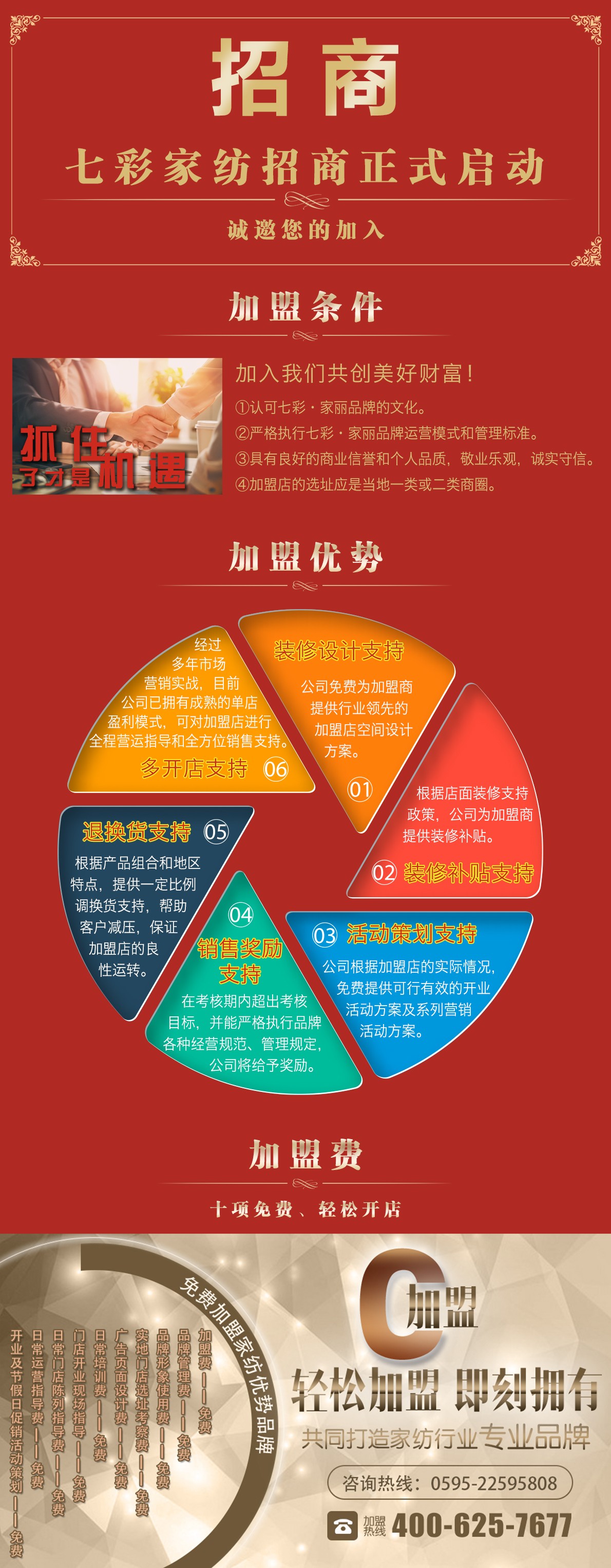 最新项目招商加盟，携手共创双赢之路