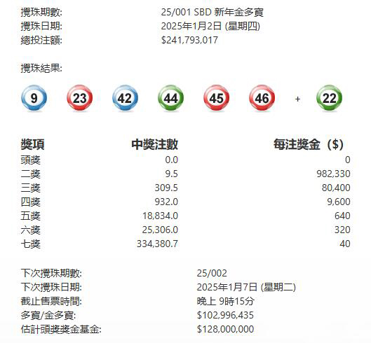 最新白菜彩金网，探索与体验之旅