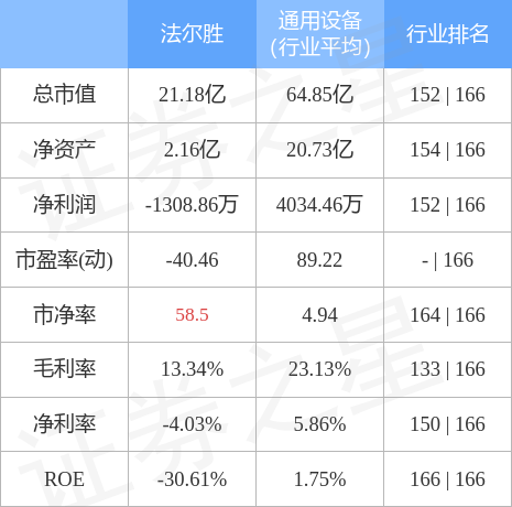 法尔胜最新动态全面解析