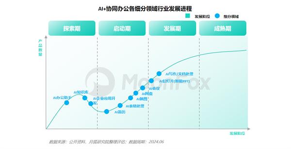 2024年資料免費大全優勢的亮点和提升,重要性分析方法_Harmony86.232