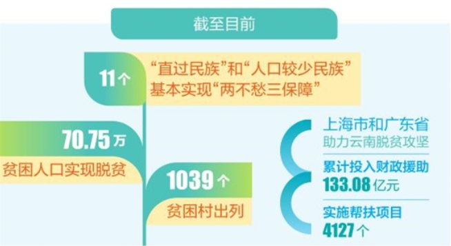 2025年1月7日 第84页