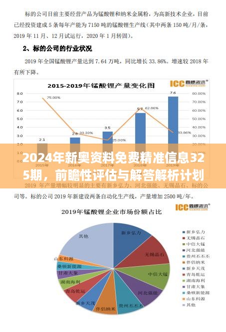 2024新奥正版资料免费提供,实地考察分析数据_粉丝版37.935