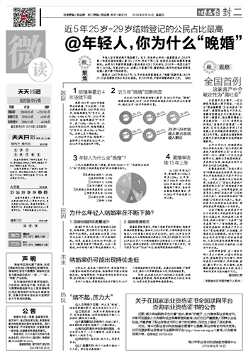 2025年1月7日 第81页