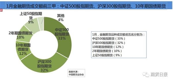 最准一肖100%中一奖,全面执行数据设计_X版38.756