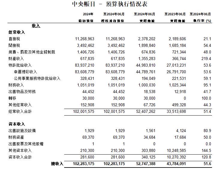 澳门六开彩天天开奖193期,深入执行方案数据_UHD39.843