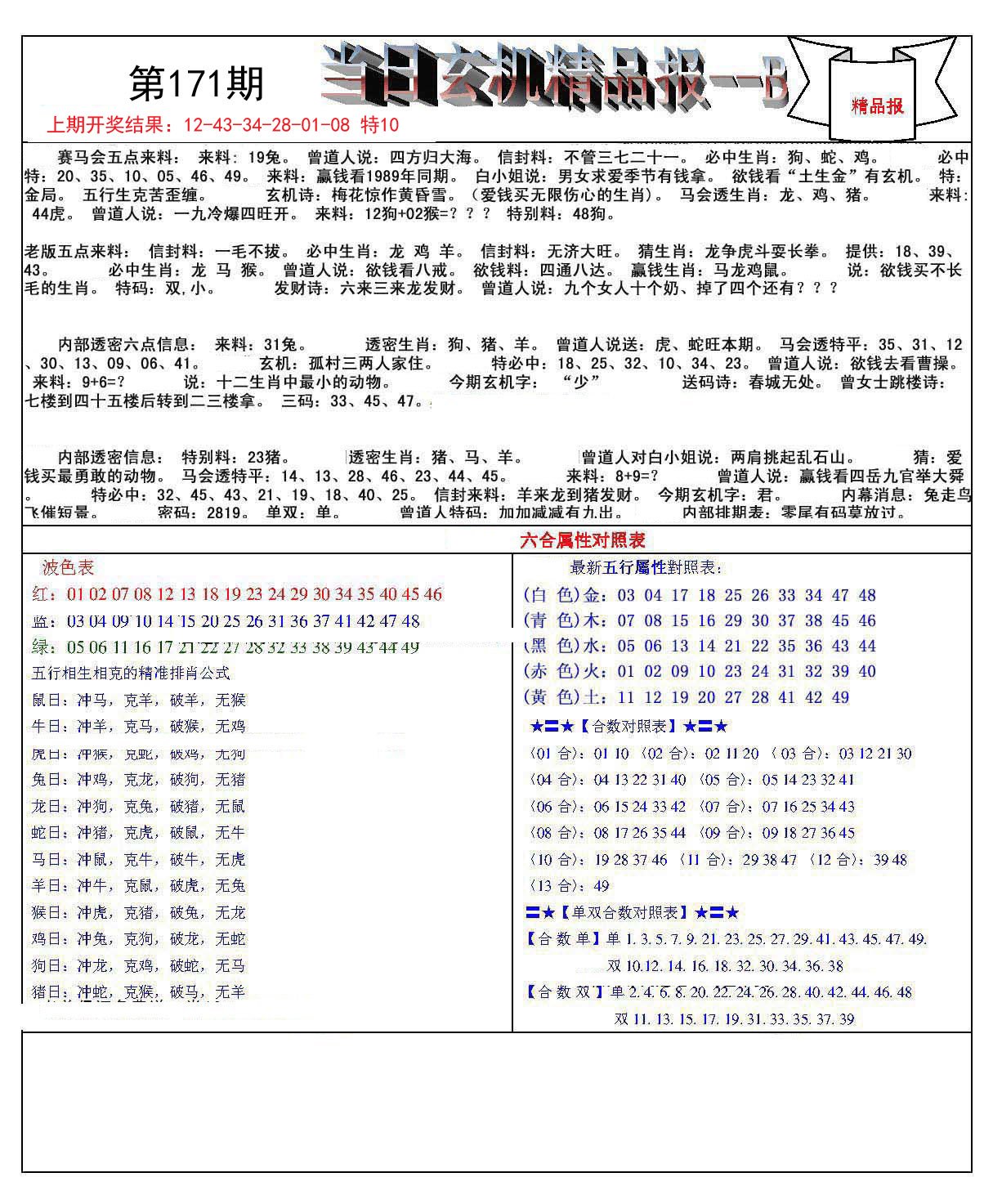 二四六天天免费资料结果118,最新正品解答落实_ChromeOS34.238