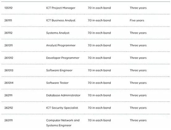 2024新澳今晚资料,适用计划解析方案_Advance84.369