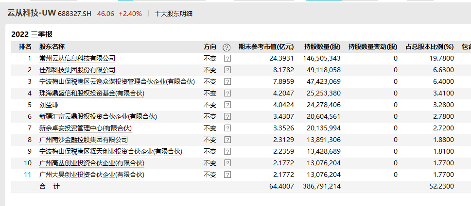 新澳2024今晚开奖资料查询结果,仿真技术实现_AR50.21