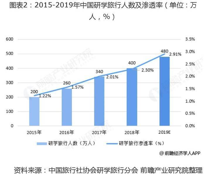 澳门6合开奖结果+开奖记录,实地分析数据设计_Executive14.209